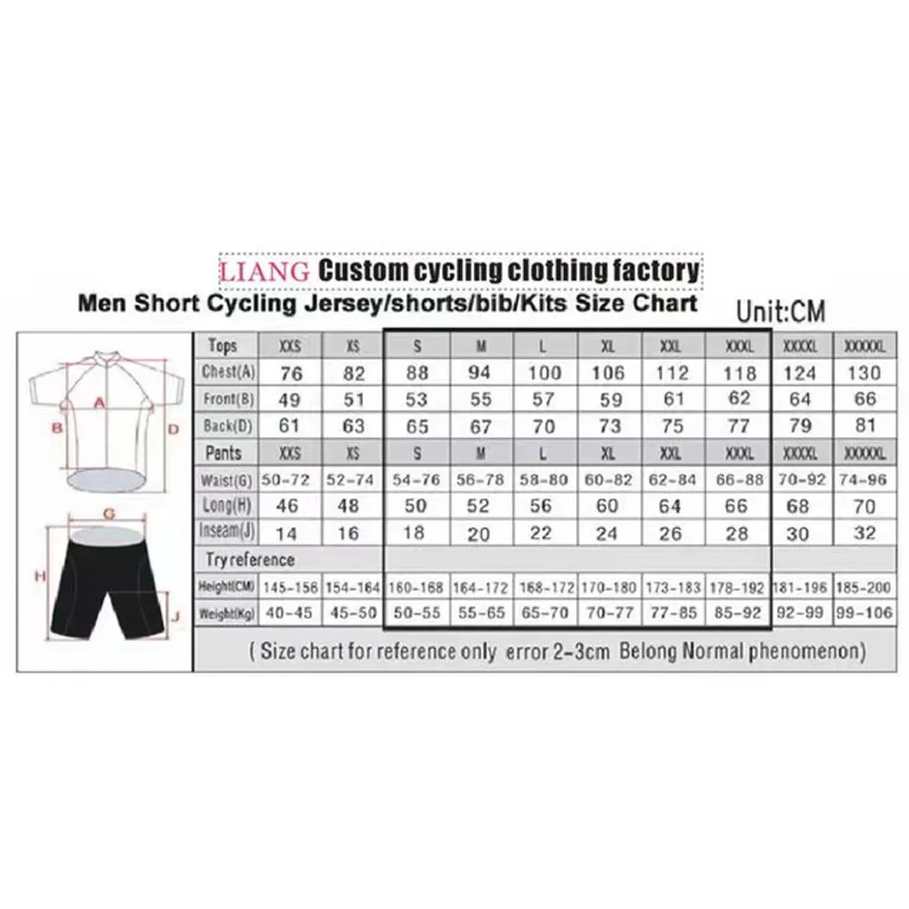 Jayco Alula Cycling Jersey 202 - Cycling Gear Sale avaliação e preço